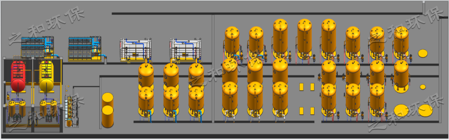 新疆新冀能源——制水系统