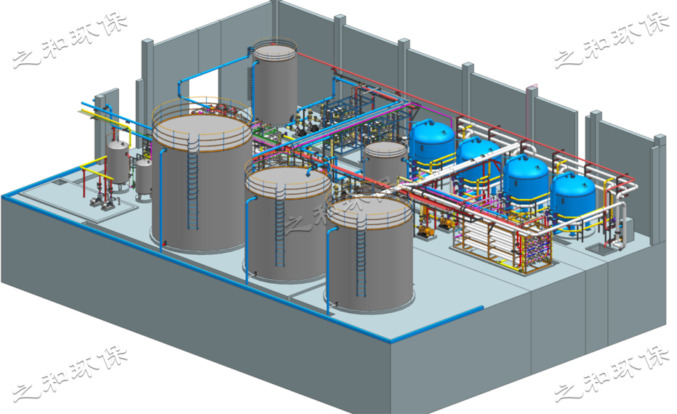 盛屯能源金属化学(贵州)有限公司除盐水、软化水系统